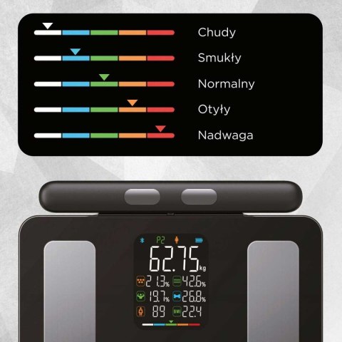 ANALITYCZNA WAGA ŁAZIENKOWA SMART IOS ANDROID KLAUSBERG KB-7856 ANALITYCZNA WAGA ŁAZIENKOWA SMART IOS ANDROID KLAUSBERG KB-7856
